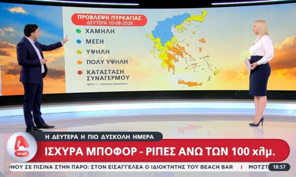 Αύριο, Δευτέρα, η πιο δύσκολη μέρα – Ισχυρά μποφόρ – Ριπές άνω των 100χλμ