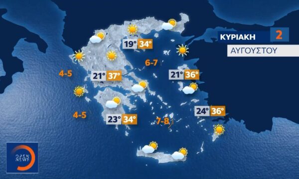 Δελτίο καιρού 01/08/2026