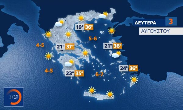 Δελτίο καιρού 02/08/2026