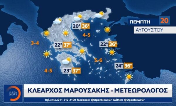 Δελτίο καιρού 19/08/2026: Η ηλιοφάνεια και οι υψηλές θερμοκρασίες θα κυριαρχήσουν αύριο στην χώρα