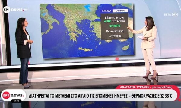 Διατηρείται το μελτέμι στο Αιγαίο τις επόμενες ημέρες – Θερμοκρασίες έως 38 βαθμούς Κελσίου