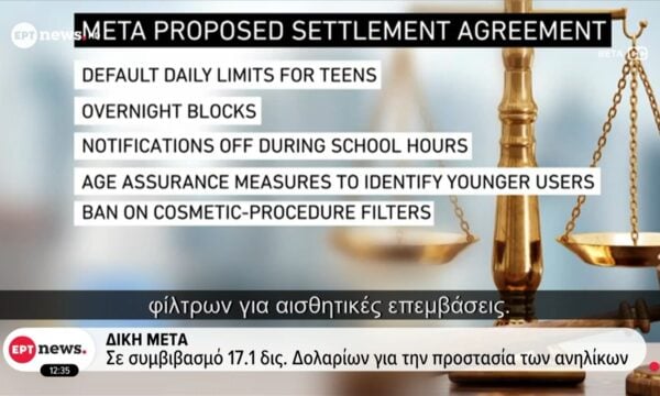 Δίκη Meta: Σε συμβιβασμό 17.1 δις δολαρίων για την προστασία των ανηλίκων