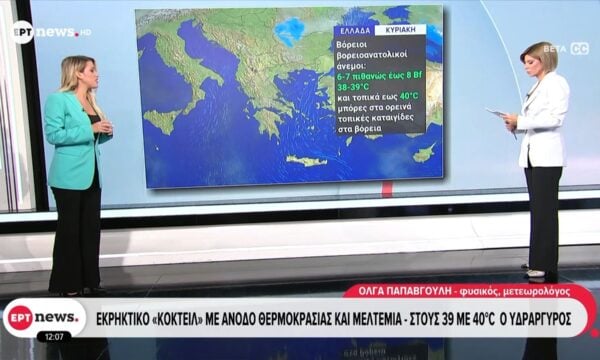 Εκρηκτικό «κοκτέιλ» με άνοδο θερμοκρασίας και μελτέμια
