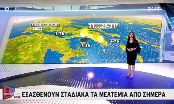 Εξασθενούν τα μελτέμια από σήμερα, παραμένει υψηλός ο κίνδυνος για πυρκαγιές – Έρχεται άνοδος θερμοκρασίας