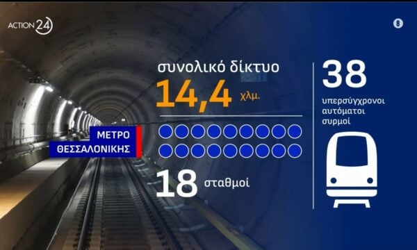 Εξυπηρέτηση 63 χιλιάδων επιβατών καθημερινά – Στα 14,4 χλμ στο συνολικό δίκτυο μετά την επέκταση