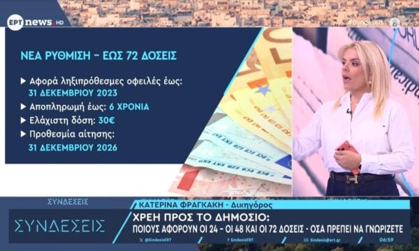 Έκτακτη ρύθμιση των 72 δόσεων: Σε… ρηχά νερά λόγω περιορισμένου ενδιαφέροντος – Δεν αποκλείονται διορθωτικές κινήσεις