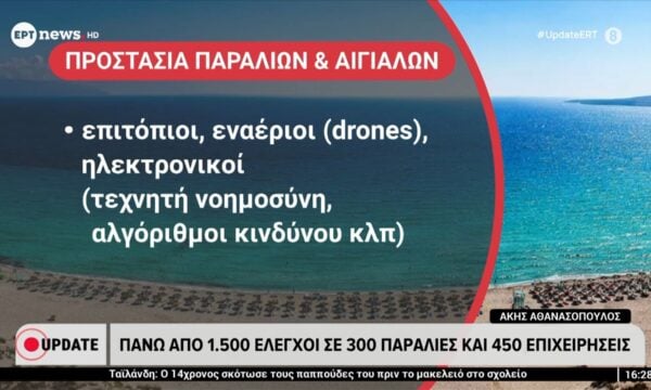 Έλεγχοι με drones και mycoast σε πάνω από 300 παραλίες – Πού εντοπίστηκαν οι περισσότερες αυθαιρεσίες