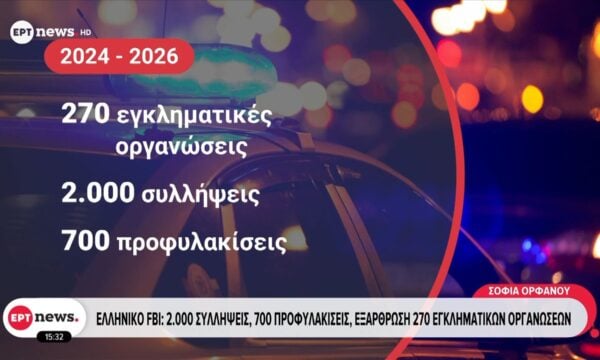 Ελληνικό FBI: 2.000 συλλήψεις , 700 προφυλακίσεις, εξάρθρωση 270 εγκληματικών οργανώσεων