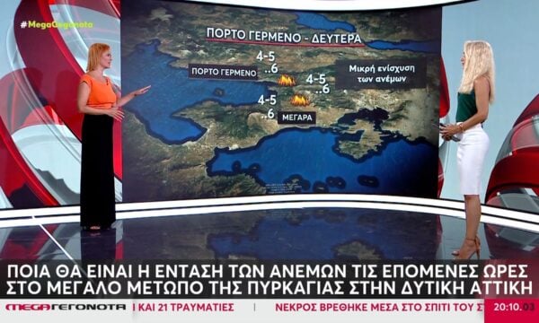 Ενισχύονται οι άνεμοι από Δευτέρα –  Χριστίνα Ρήγου, μετεωρολόγος
