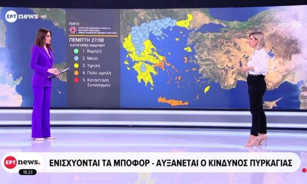 Ενισχύονται τα μποφόρ – Αυξάνεται ο κίνδυνος πυρκαγιάς
