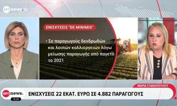 Ενισχύσεις 22 εκατ. ευρώ σε 4.882 παραγωγούς