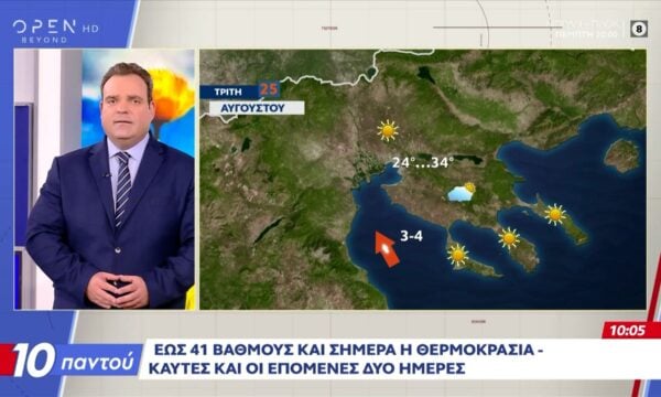 Έως 41 βαθμούς και σήμερα η θερμοκρασία – Καυτές και οι επόμενες δύο ημέρες