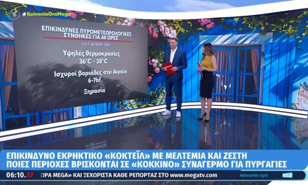 Επικίνδυνο εκρηκτικό “κοκτέιλ” με μελτέμια και ζέστη – Ποιες περιοχές βρίσκονται σε “κόκκινο” συναγερμό