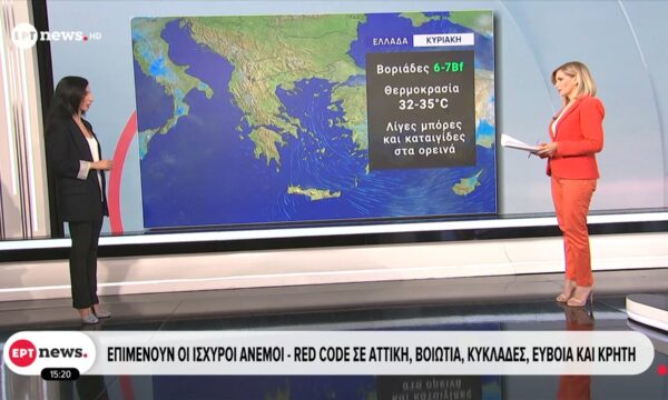 Επιμένουν οι ισχυροί άνεμοι – Red code σε Αττική, Βοιωτία, Κυκλάδες, Εύβοια και Κρήτη