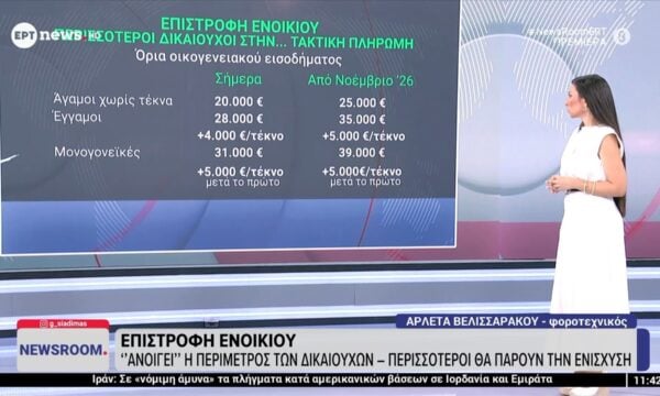 Επιστροφή ενοικίου: «Ανοίγει» η περίμετρος των δικαιούχων – Περισσότεροι θα πάρουν την ενίσχυση