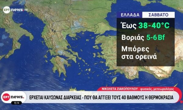 Έρχεται καύσωνας διαρκείας – Που θα αγγίξει τους 40 βαθμούς η θερμοκρασία