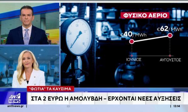 “Φωτιά” στα καύσιμα: Στα 2 ευρώ η αμόλυβδη – Έρχονται νέες αυξήσεις