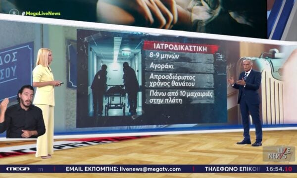 Φρίκη στην Κυψέλη: Τι δείχνει η ιατροδικαστική εξέταση για την υπόθεση