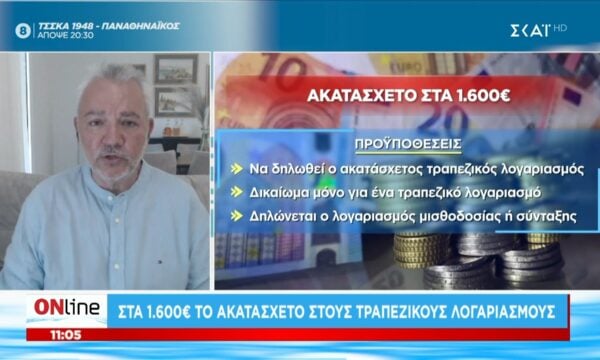 Γ. Χατζησαλάτας για ακατάσχετο: «Ανέβηκε από τα 1260 στα 1600 ευρώ – Υπάρχει ψηφισμένος νόμος αλλά δεν λειτουργεί»