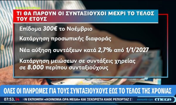 Γ. Καρούζος για συνταξιούχους: «τα νέα μέτρα θα είναι μόνιμου χαρακτήρα»