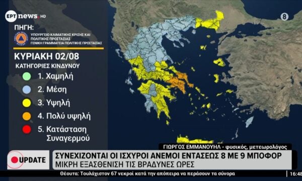Γιώργος Εμμανουήλ, μετεωρολόγος – «Εξασθένηση των ανέμων μετά τις 19:00 το απόγευμα του Σαββάτου»