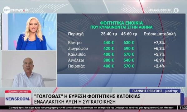 «Γολγοθάς» η εύρεση φοιτητικής κατοικίας – Εναλλακτική λύση η συγκατοίκηση
