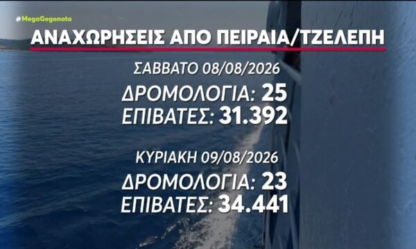 Η μεγάλη έξοδος του Αυγούστου: Σήμερα η κορύφωση του δεύτερου κύματος των αδειούχων