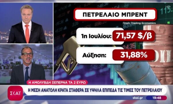 Η Μέση Ανατολή κρατά σταθερά σε υψηλά επίπεδα τις τιμές πετρελαίου