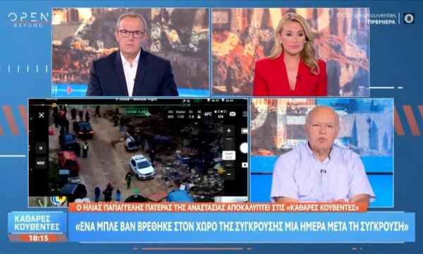 Η.Παπαγγελής: «