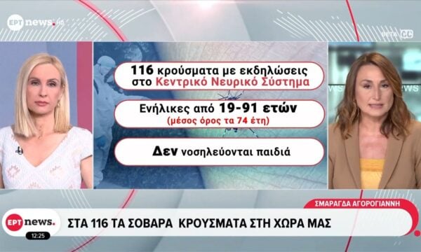 Ιός Δυτικού Νείλου | Ποιες είναι οι ομάδες υψηλού κινδύνου