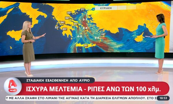 Ισχυρά μελτέμια – Ριπές άνω των 100χλμ