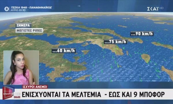 Ισχυροί άνεμοι: Ενισχύονται τα μελτέμια – Έως και 9 μποφόρ