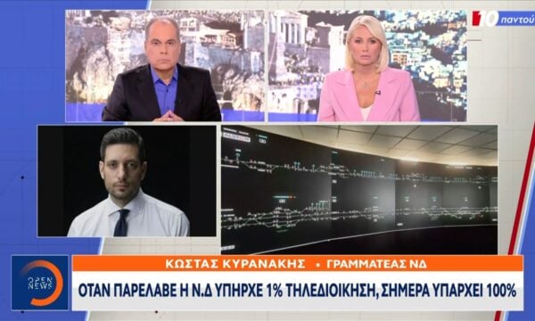 Κ.Κυρανάκης: Στο 100% η τηλεδιοίκηση στα τραίνα,στο Αθήνα – Θεσσαλονίκη