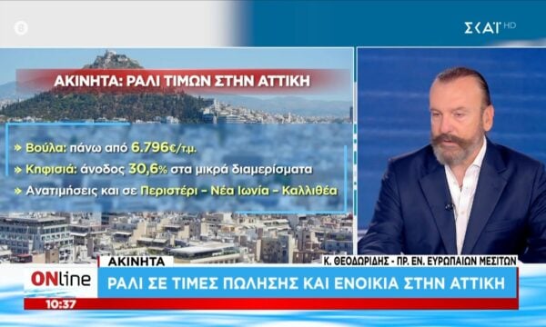 Κ. Θεοδωρίδης για ακίνητα: «Όλος ο κόσμος θέλει να επενδύσει στην Αττική»