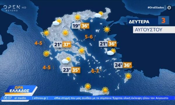 Καιρός 03/08/26: Ηλιοφάνεια θα κυριαρχήσει σήμερα