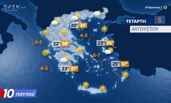 Καιρός 05/08/2026: Διατηρείται το καλοκαιρινό σκηνικό σε όλη τη χώρα
