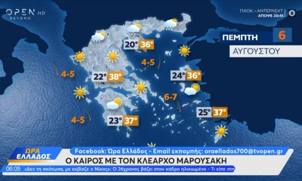 Καιρός 06/08/2026: Καλοκαιρινός καιρός με μελτέμια