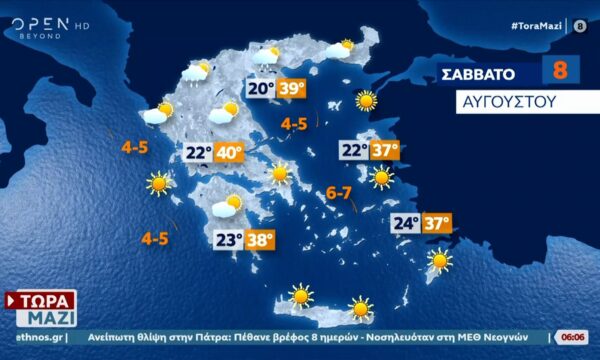Καιρός 08/08/26: Με ηλιοφάνεια και ζέστη θα κυλήσει ττο 24ωρο