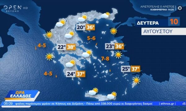 Καιρός 10/08/26: Ηλιοφάνεια με μελτέμια σήμερα