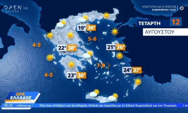 Καιρός 12/08/2026: Ζέστη και μελτέμια στο Αιγαίο