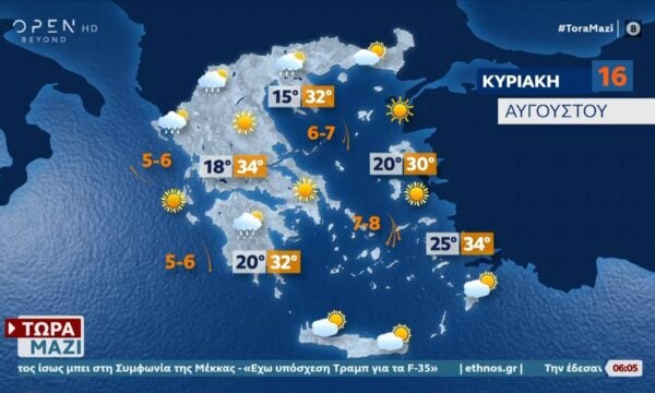 Καιρός 16/08/26: Ηλιοφάνεια με μικρή άνοδο της θερμοκρασίας