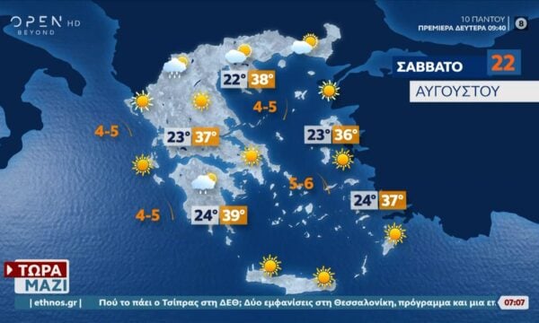 Καιρός 22/08/2026: Ζέστη έως 38°C και ενισχυμένα μελτέμια