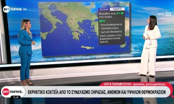 Καιρός: Εκρηκτικό κοκτέιλ από το συνδυασμό ξηρασίας, ανέμων και υψηλών θερμοκρασιών