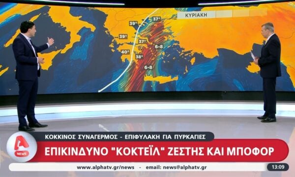Καιρός: Επικίνδυνο κοκτέιλ υψηλών θερμοκρασιών και ισχυρών ανέμων
