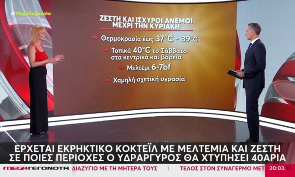 Καιρός: Έρχεται εκρηκτικό κοκτέιλ με μελτέμια και ζέστη