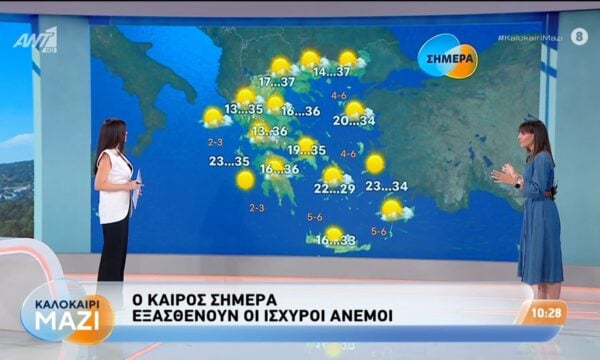 Καιρός – Καλοκαίρι Μαζί – 03/08/2026
