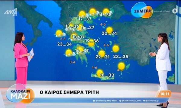 Καιρός – Καλοκαίρι Μαζί – 04/08/2026