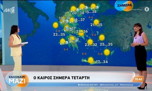 Καιρός – Καλοκαίρι Μαζί – 05/08/2026