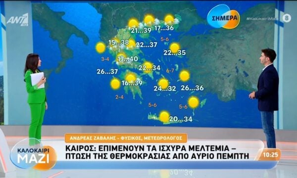 Καιρός – Καλοκαίρι Μαζί – 12/08/2026