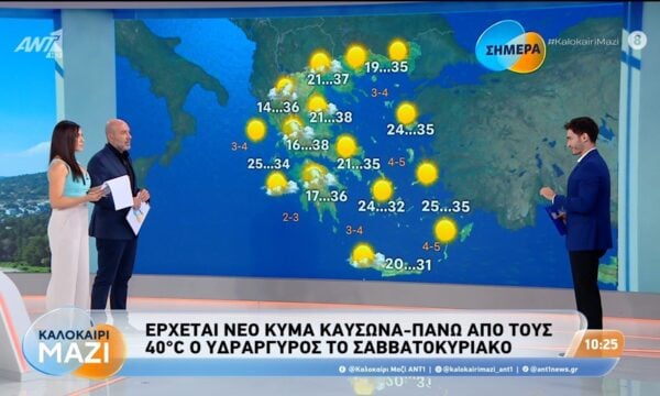 Καιρός – Καλοκαίρι Μαζί – 20/08/2026